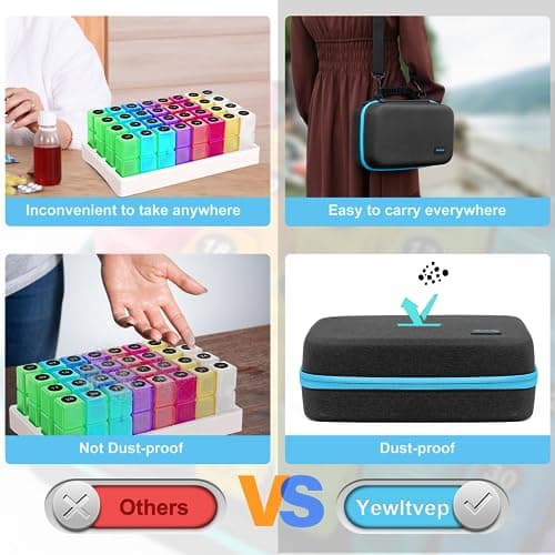 Yewltvep Monthly Pill Organizer 4 Times a Day, Pill Box Organizer with 32 Daily Compartments, 30 Day Pill Organizer 4 Times a Day Pill Holder with Hard Shell Travel Case+Weekly Pill Bag 4 Times a Day 5