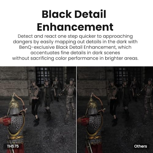 BenQ TH575 1080p Indoor Gaming Projector, 3800 LMS, 16.7ms Low Latency, Enhanced Game-Mode, High Contrast, Dual HDMI, 3D Ready, Auto Vertical Keystone, Standard Throw, 1.1x Zoom, 3 Year Warranty 8