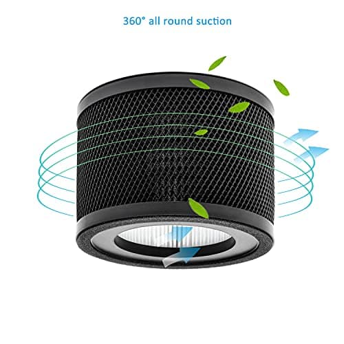WOCASE TT-AP001 True HEPA Filter Replacement, Compatible with TaoTronics TT-AP001 and and VAVA VA-EE014 Air Purifier, H13 True HEPA Filter & Activated Carbon Filter, 2 Pack 7