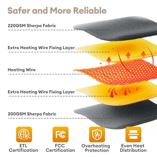MAXEVE Heated Blanket Electric Throw 50"x60" Soft Double Sided Sherpa Heating Blanket with 8 Fast Heating Levels & 1-8H Auto-Off, Over-Heat Protection, Machine Washable, ETL Certification, Grey 5