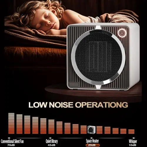 Electric Space Heater, Energy Efficient Portable Space Heaters for Indoor Use, PTC Ceramic Small Desk Heater, Overheating & Tip-Over Protection Mini Personal Heater for Offices Desk Camping Black 5