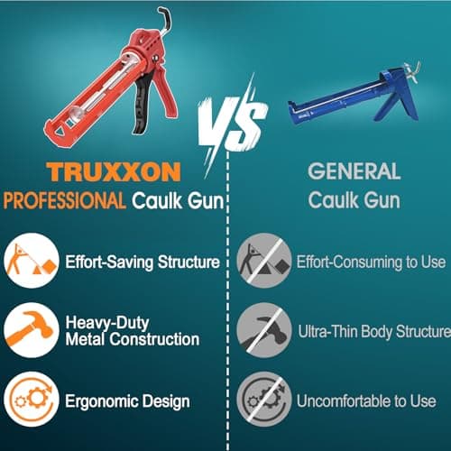 2026 One-Touch Drip-Free Caulk Gun | Effortless & Professional Design with Heavy-Duty Metal Body, 18:1 Thrust Ratio | For 9, 10, 11 oz Silicone Tubes 5