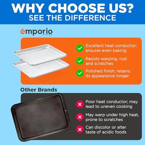 Emporio Kitchen Baking Pan Set - Small and Medium Aluminum Cookie Sheet Pan (9" x 13" and 10.5" x 15"), PFOA, PFOS, PTFE Free, Recipe Booklet Included, Oven Safe Tray, Resist Heat UpTo 500°F, Set of 2 6