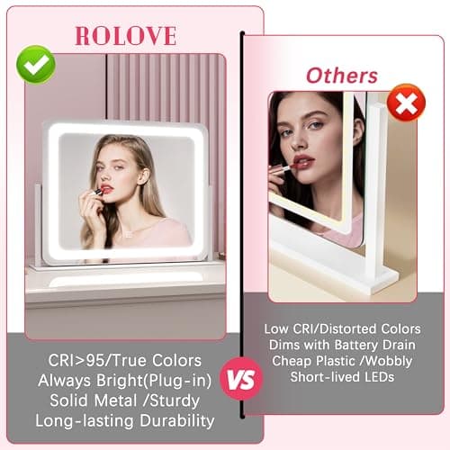 ROLOVE 22x17 Inch Lighted Vanity Mirror with Dimmable LED Lights - 3 Color Modes, Smart Touch Control & 360° Rotating Base - Desk Makeup Mirror (White) 6