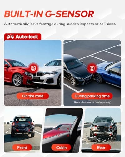 TERUNSOUl 4K+4K+1080P Dash Cam Front and Rear with Cabin, Free 128GB Card Included, WiFi 6 - up to 20MB/s, IR Night Vision, Built-in GPS, G-Sensor, 170°Wide Angle, 24H Parking Mode, Support 512GB Max 5