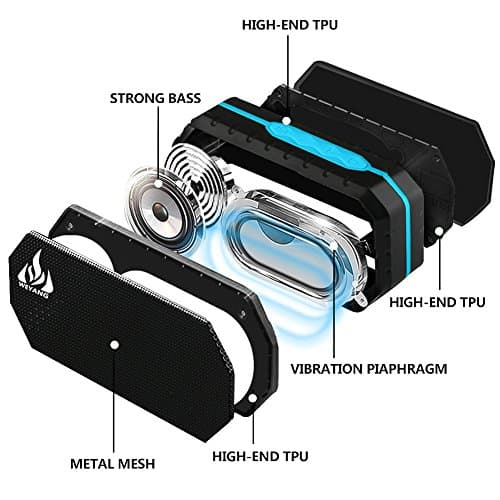 WEYANG Portable Bluetooth Speaker,IP65 Waterproof Wireless Speaker,Wireless Outdoor Bluetooth Speakers,Bluetooth 5.0,Built in micSupport Micro SD/TF Card 3