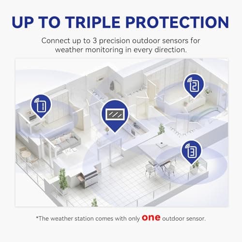 FOKEY Weather Station Wireless Indoor Outdoor, Indoor Outdoor Thermometer Wireless, Home Atomic Clock Weather Stations, Temperature Humidity Barometer Inside Outside Thermometers, Black with 1 Sensor 5