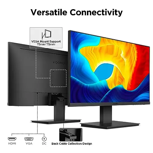 KOORUI 24 Inch Computer Monitor, FHD 1920 x 1080p Office PC Monitor IPS Display 75Hz, HDMI, VGA, VESA Mountable, Frameless, Eye Protection and Ergonomic Tilt Adjustment, Black 5