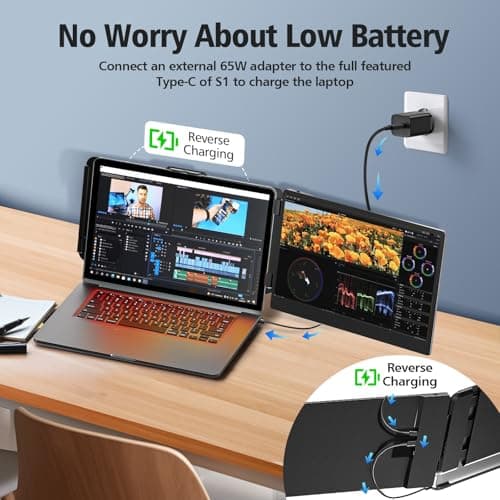 BOSII Laptop Screen Extender Monitor - 14 Inch Dual IPS FHD 1080P HDMI/USB-A/Type-C Extended Portable Monitor for Laptops (Maximum Length: 15.74") Compatible with Windows Mac Travel Work 7