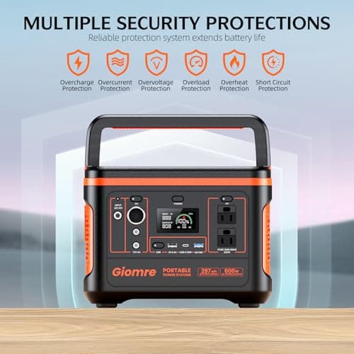 Giomre Portable Power Station, 297Wh Backup Lithium Battery Generator with 600W AC Output and 120W Fast Charging, Solar Generator for Outdoors Camping, Travel Emergency, Home Blackout 6