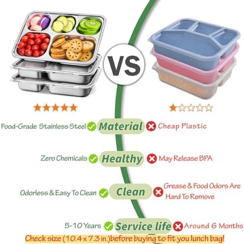 Stainless Steel Snack Containers with Plastic Lids - 3 Pack - 5 Compartments Bento Snack Boxes - Large Reusable Meal Prep for Kids Adult - Divided Food Storage Container for School, Lunch, Home Travel 4