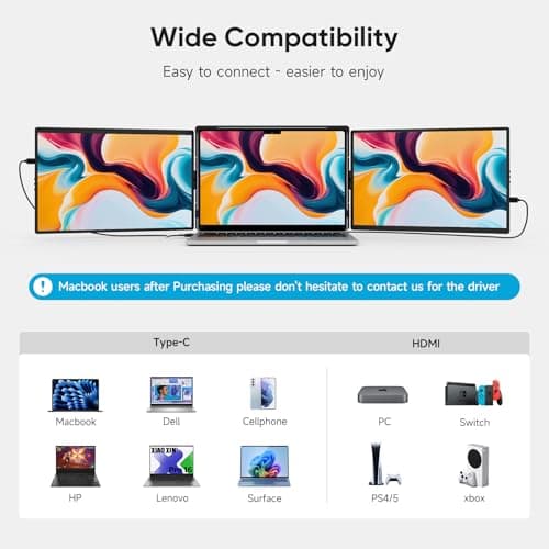 Dopesplay Laptop Screen Extender, 14" Triple Portable Monitor for Laptop, FHD 1200P IPS Screen Extender Monitors for 14"-17.3" Carry a USB flash drive，Plug & Play Compatible with Windows, Mac, Android 3