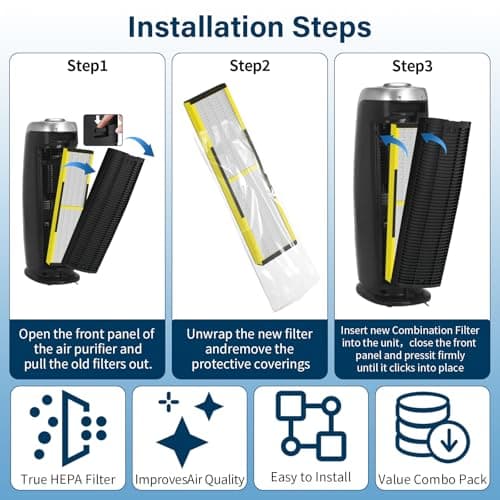 FLT4825 HEPA Filter B Replacement Fit for Germ Guardian Air Puri-fier AC4825 AC4825DlX AC4300 AC4900 AC4850, AC4825E Replacement Filter Fit for GermGuardian, 4 True HEPA + 8 Carbon Filters 7
