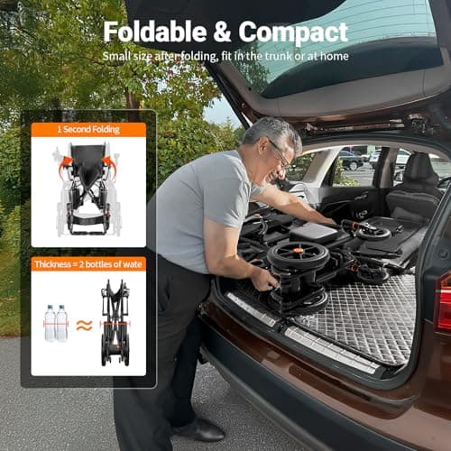 28lbs Ultralight 28 Miles Long Range 100% Carbon Fiber Travel Electric Wheelchairs for Adults, FreeWink Foldable Portable Electric Wheelchairs with 2 Lithium Batteries for All Terrain Airline Approved 6