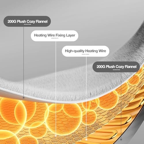 RALYSUN Electric Blanket Twin Size 62" x 84" Thickened Flannel and Sherpa Heated Blanket,10 Hours Timer Auto-Off,5 Heating Levels,for Bedroom Office Couch,Gray 7