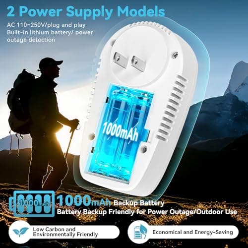 5-in-1 Carbon Monoxide Detectors,Combustible Gas Detector,Plug-in & Built-in Backup Battery,Monitoring CO,Natural Gas,Temperature and Humidity,Clear LCD Screen Sound Light Dual Alarm Detector 6