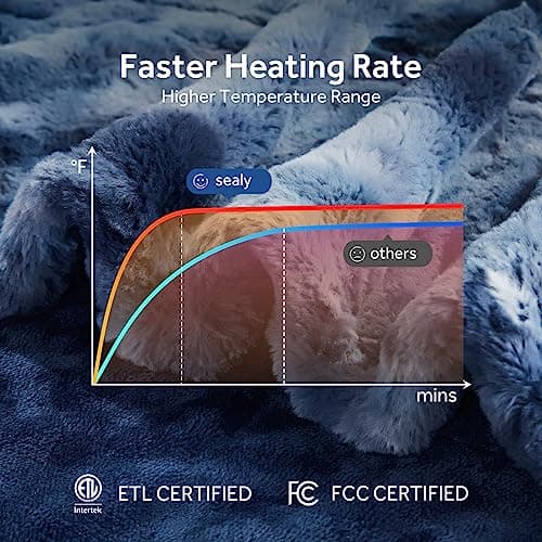 Sealy Electric Blanket Heated Throw, Faux Fur Heating Blanket with 6 Heat Settings & 2-10 Hours Auto Shut Off, Fast Heating & ETL Certification, 50x60 Inch, Navy Blue 6