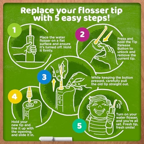 GuruNanda Kids Water Dental Flosser - 4 Flossing Modes, 4 Nozzles, 2-Min Smart Timer, Ages 6+, Monster Frens Theme, Portable Oral Care for Kids 6