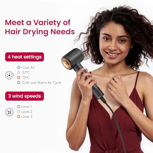 Coshare Hair Dryer, 800 Million Negative Ionic Blow Dryer, 110,000 RPM Low Noise Thermo-Control Hair Dryers, High-Speed Travel HairDryer for Women, No Heat Damage Care 7