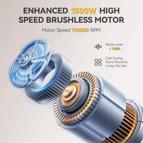 FusionHeat Dual Voltage Travel Hair Dryer with Magnetic Diffuser - 1500W High-Speed Ionic Blow Dryer, Worldwide 110V-240V, Ultra-Lightweight & Compact, Fast Drying with Smart Intelligent Heat Control 8