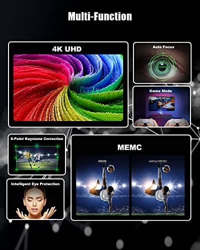 4K Smart Projector with Wifi and Bluetooth, 1080P Full HD Projector with Speaker, 2200 ANSI, WIFI6/5G, Ultra Short Throw, Triple UHD Laser TV with Android, HDR10 120", Home Bedroom Projector A6 5