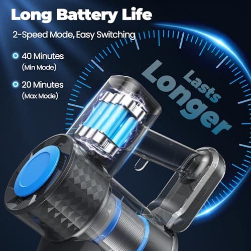 Hysinixs Cordless Vacuum Cleaner, Powerful Lightweight Stick Vacuum with Self-Standing, Anti-Tangle, 8-in-1 Rechargeable Vacuum Cleaners for Home, Hardwood Floors, Carpet, Pet Hair 6