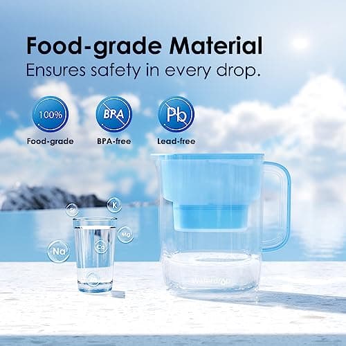 Waterdrop Alkaline Lucid 10-Cup Large Water Filter Pitcher with 1 Filter, Healthy, Improved Coffee Taste, Clean & Toxin-Free Mineralized Alkaline Water (100 Gallons), Up to PH 9.5, BPA Free, Blue 8