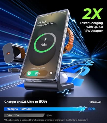 Magnetic Wireless Charger for Samsung, 3 in 1 Mag-Safe Fast Wireless Charging Station for S26 Ultra S25 S24 S23 S22/Z Fold/Z Flip 7, Galaxy Watch Charger for Galaxy Watch Ultra/8/7/6, Galaxy Buds Pro 9