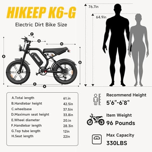 HiKeep Electric Bike for Adults - 1500W Peak Motor, 48V15.6Ah Battery, 28MPH Fat Tire Ebike with Dual Suspension, 20 × 4.0 Inch All-Terrain Tires, Dual Mechanical Disc Brake, Safety Tested to UL 2849 7