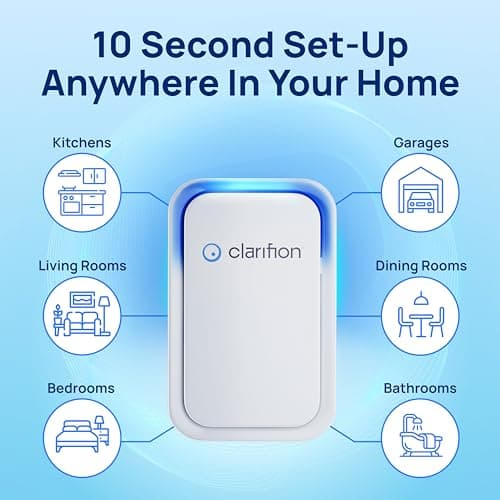 Clarifion - Air Ionizers for Home (1 Pack), Negative Ion Filtration System, Quiet Air Freshener for Bedroom, Office, Kitchen, Portable Air Filter Odor, Smoke Dust, Pets, Eliminator, Mini Air Cleaner 5