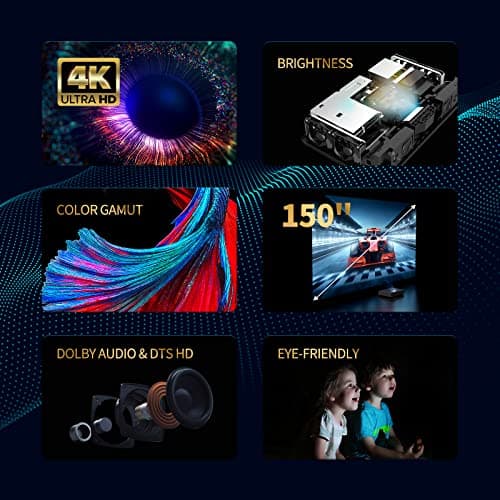 WEMAX Nova 4K UHD Ultra Short Throw Projector, 150" ALPD Laser TV with Smart Android TV, HDR10 Home Theater, Dolby Audio DTS-HD, UST Projector for Movie, WiFi Bluetooth, Built in Google Assistant 6