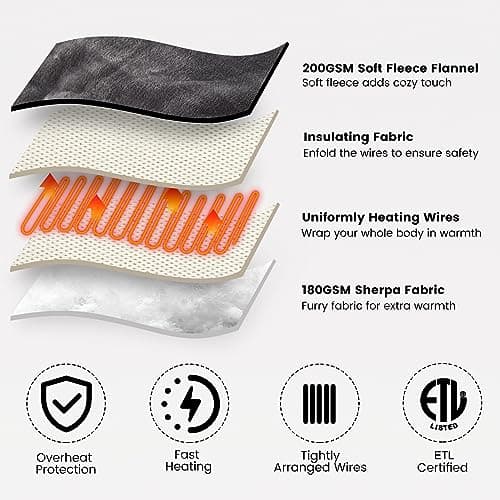 Heated Blanket Electric Throw - Soft Fleece Flannel Heating Warming Blankets with Auto Shut Off for Couch Office Chair Bed Adults Machine Washable 50x60 Grey 5
