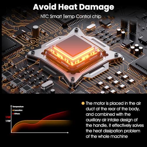 Hair Dryer, 1400W Professional Ionic High-Speed Blow Dryer for Fast Drying with Diffusers Nozzle and Styling Nozzle, Lightweight, Ultra-Quiet, Hair Dryer with 180000RPM Brushless Motor 3