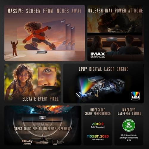 Hisense PX3-PRO Triple Laser Ultra Short Throw Cinema Projector, 80" to 150" Diag Imgae Size, 4K UHD, High Contrast, HDR10+, 3000 ANSI Lumens, (Renewed) 5