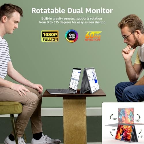 cocopar Portable Monitor Dual 15.6 Inch 1080P Travel Monitor with Speaker HDMI USB-C External Display for Laptop MacBook Surface PC Xbox PS4/5, VESA Mountable, with Stand 4