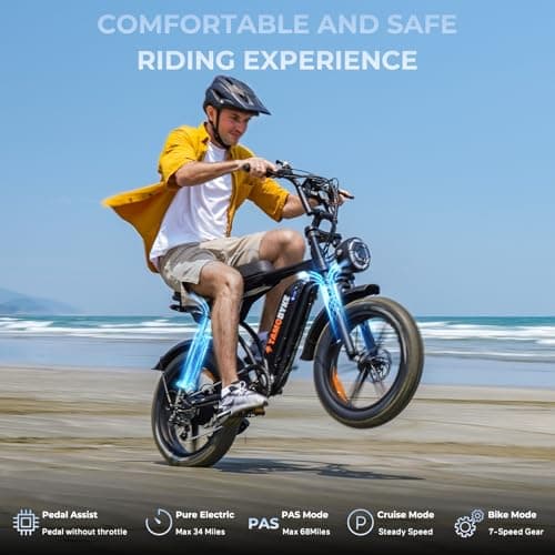 Tamobyke V29 Electric Bike for Adults, 1500 Motor (Peak), 28 MPH Electric Dirt ebike, 20'' Fat Tire E-Bike with 48V 15.6AH Battery, Full Suspension Mechanical Disc Brakes, E Bike for Snow, Sand, Road 7