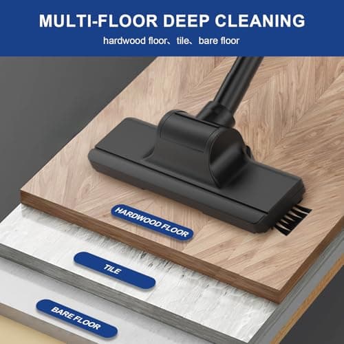 SOWTECH Corded Vacuum Cleaner, Super Power Suction Stick Vacuum Cleaners for Home, 6-in-1 Lightweight Hard Floor Vacuum Removable Handheld Vac, Portable Vacuum for Pet Hair 5