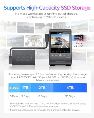 VIOFO A329S 4K 3 Channel Dash Cam, 4K Front + 2K Cabin Fisheye (210°) + 2K Rear, Power Saving Parking Mode, Wi-Fi 6 App Control, All-Channel STARVIS 2 Sensors, Supports up to 4TB SSD Storage 6