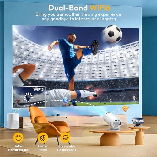 Smart Mini Projector WiFi6 Bluetooth 5.0 XGODY Gimbal 3 Protable Projector 12000L Support 4K with Android TV 11.0, Auto Keystone Correction Video Projector, 180°Rotatable Stand for Home Movie（White） 7