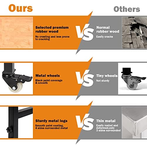 Betterhood 60" Adjustable Workbench on Wheels, Rubber Wood Heavy Duty Workstation with Power Outlets & Pegboard, 2000LBS Load Capacity Hardwood Worktable for Workshop, Garage, Office, Home, Commercial 6