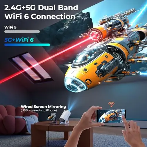 TransarJect Portable WiFi and Bluetooth Projector - 4K 1080P Supported Mini Movie Projector, 270°Adjustable Stand Outdoor Home Theater Star Projector with Ambient Light for Phone TV Stick Laptop 5