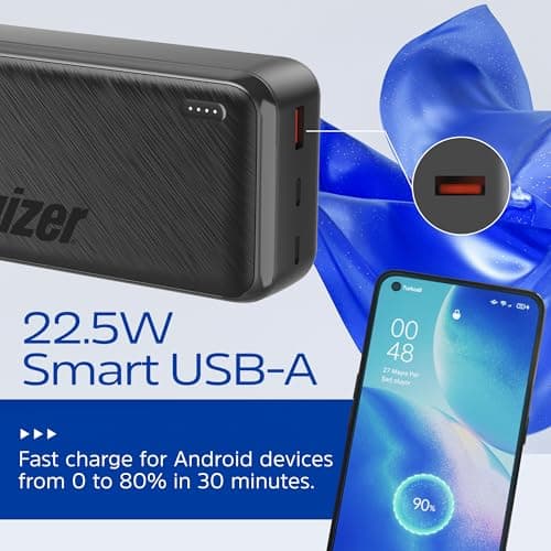 Energizer 30000mAh Portable Charger 22.5W Power Bank Fast Charging Battery Pack with Daul USB-C Ports and USB-A Port Compatible with iPhone 16 15 14 13 12, Samsung, Android Devices, Tablets_UE30055PQ 5