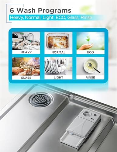 BLACK+DECKER 24" Built-In Dishwasher, 12-Place Setting Capacity with Stainless Steel Tub, Dish Washer with 6 Wash Programs, Low Noise, ENERGY STAR Certified, BDW200MW, White 6