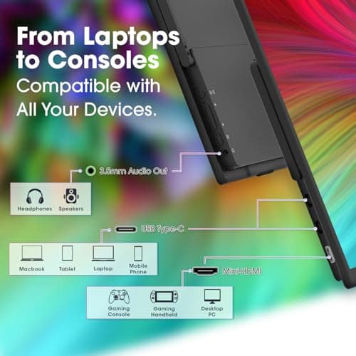 Kado Portable Monitor 15.6'' FHD 1080p, 75Hz 100% sRGB Ultra-Slim Laptop Monitor 1920x1080, IPS Display 45W Reverse Charging 180° Kickstand for PC, Mac, Phone, Xbox, PS5, USB-C & HDMI Connectivity 4