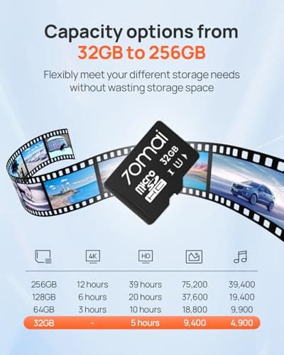 【70mai Dash Cam M310 + 32GB SD Card】 1296P QHD Dash Cam for Cars with 130° Wide Angle FOV WDR Night Vision Voice & APP Control Built-in WiFi Connection 9