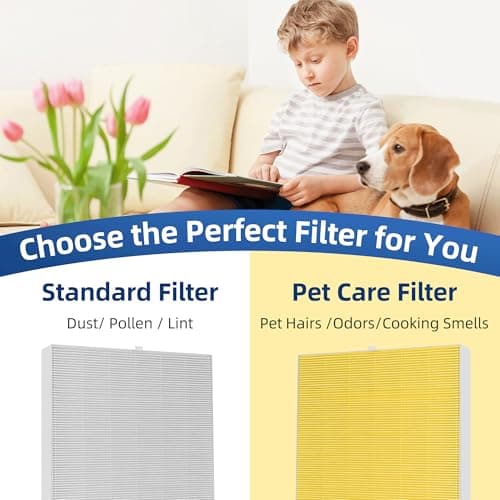 116130 Replacement Filter H for Winix 5500-2 AM80 Plasmawave Air Purifier, TRUE HEPA and Activated Carbon Filter by APPLIANCEMATES,2 Combo 6