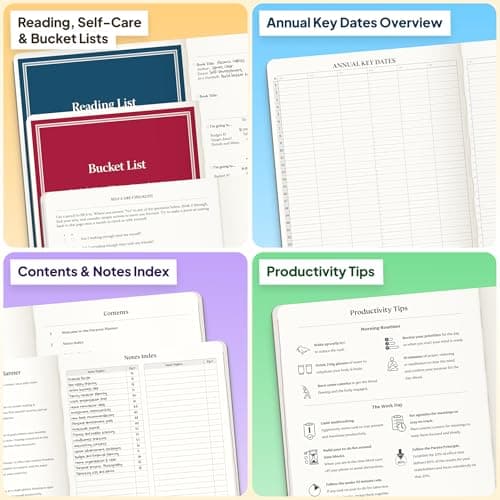 Roterunner Purpose Planner Notebook B5 7.5”x9.8” Undated 2026 Daily Weekly and Monthly Productivity Goal Setting Tool for Work Home ADHD Planner for Adults Self Care Journal 8