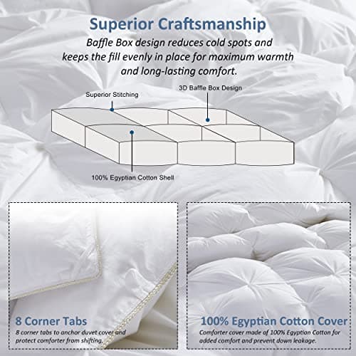 Luxurious All-Season Goose Down Feather Fiber Comforter Queen Size Duvet Insert, Exquisite Pinch Pleat Design, Premium Baffle Box, 100% Egyptian Cotton Cover, 55 oz. Fill Weight, White 6