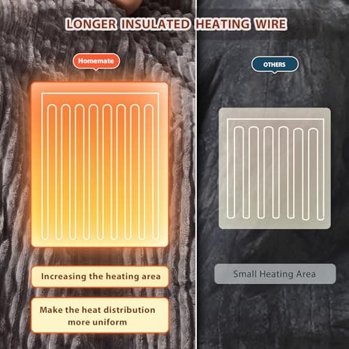 Homemate Heated Blanket Electric Throw - 50"x60" Heating Blanket Throw 1/2/4/6/8 Hours Auto-Off 10 Heat Levels Over-Heat Protection Soft Flannel Sherpa Heater ETL Certification 5