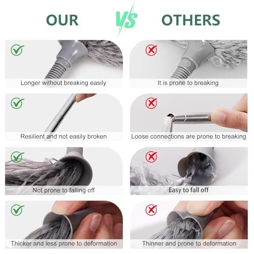 SetSail Extra-Long Dusters with Extension Pole 100-inch for Cleaning, Bendable Microfiber Head Washable Ceiling Fan Duster for High Ceilings, Furniture 8